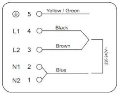 5 Yellow / Green L1 4 Black L2 3 Brown N1 2 Blue N2 1 220-240V~