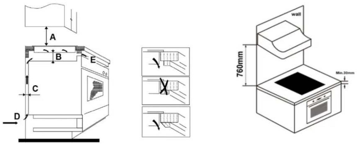Infiniton IND-932WH - Selection of installation equipment - 4