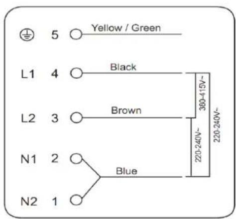 5 Yellow / Green L1 4 Black L2 3 Brown N1 2 Blue N2 1 220-240V~ 380-415V~ 220-240V~