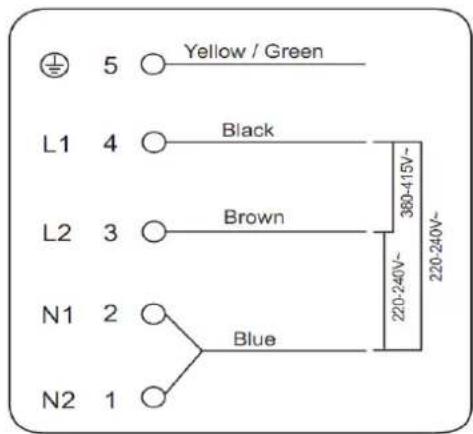 5 Yellow / Green L1 4 Black L2 3 Brown N1 2 Blue N2 1 220-240V~ 380-415V~ 220-240V~