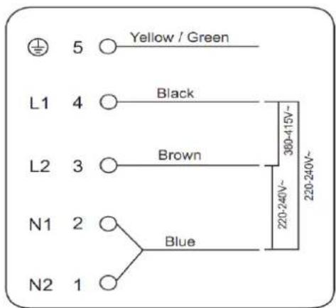 5 Yellow / Green L1 4 Black L2 3 Brown N1 2 Blue N2 1 220-240V~ 380-415V~ 220-240V~