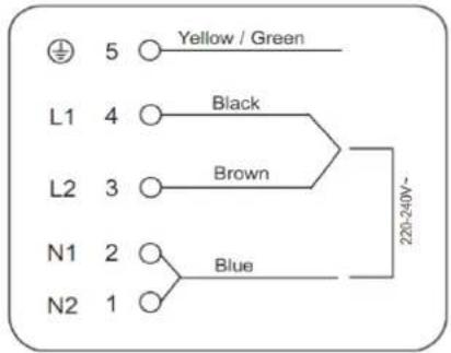 5 Yellow / Green L1 4 Black L2 3 Brown N1 2 Blue N2 1 220-240V~