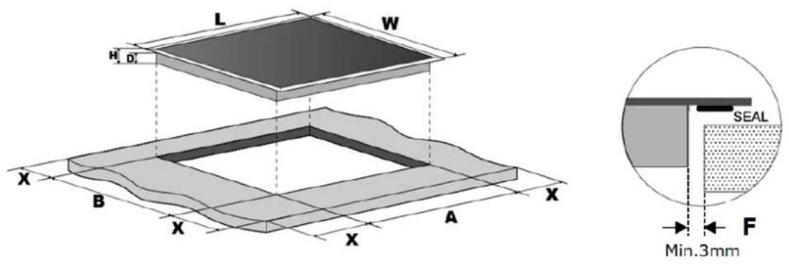 L W H D' X B X A X X X SEAL F Min.3mm