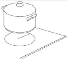 Infiniton IND-932WH - Comece a cozinhar - 2