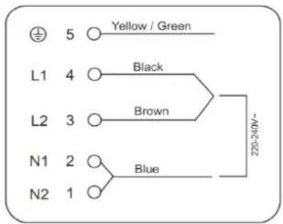 5 Yellow / Green L1 4 Black L2 3 Brown N1 2 Blue N2 1 220-240V~
