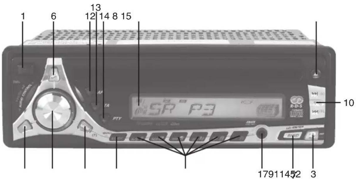 SoundMAX SM-9088MPR - Grundfunktioner - 1