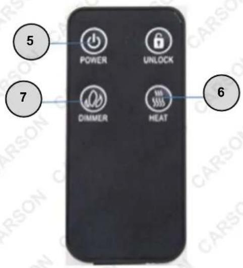 5 POWER UNLOCK 7 DIMMER HEAT 6