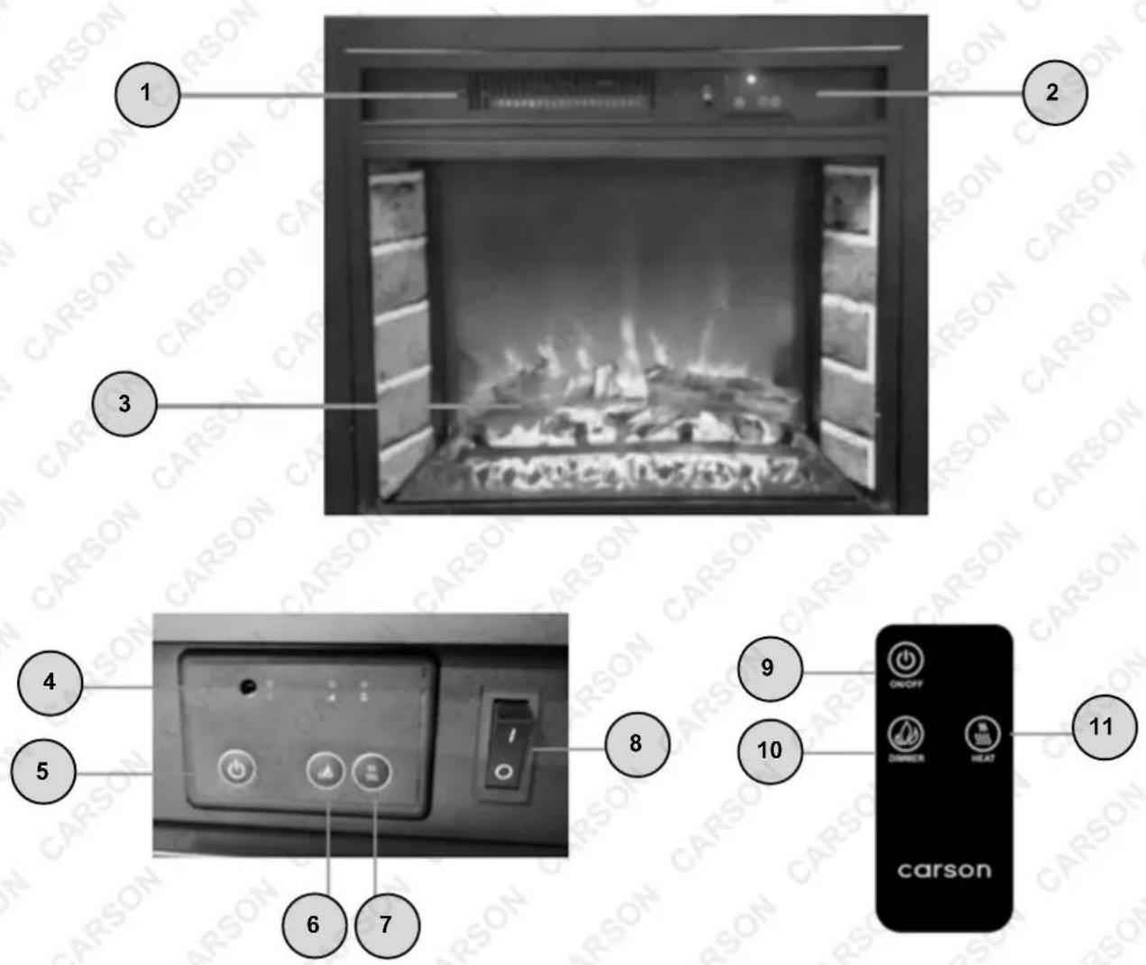 Carson BT01 - Parts Identification - 1