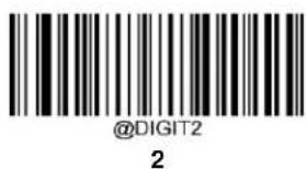 @DIGIT2 2