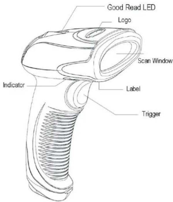 Good Read LED Logo Scan Window Indicator Label Trigger