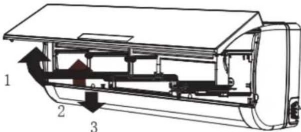 1 2 3