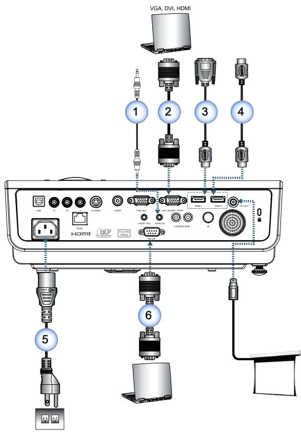 OPTOMA EH2060 - Connexion Au Notebook - 2