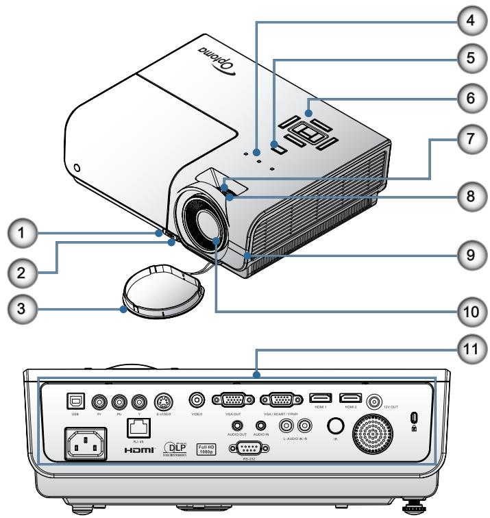 OPTOMA EH2060 - Unité principale - 1