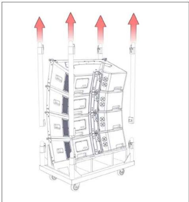 Martin Audio WPC - IMPORTANT SAFETY NOTE - 8