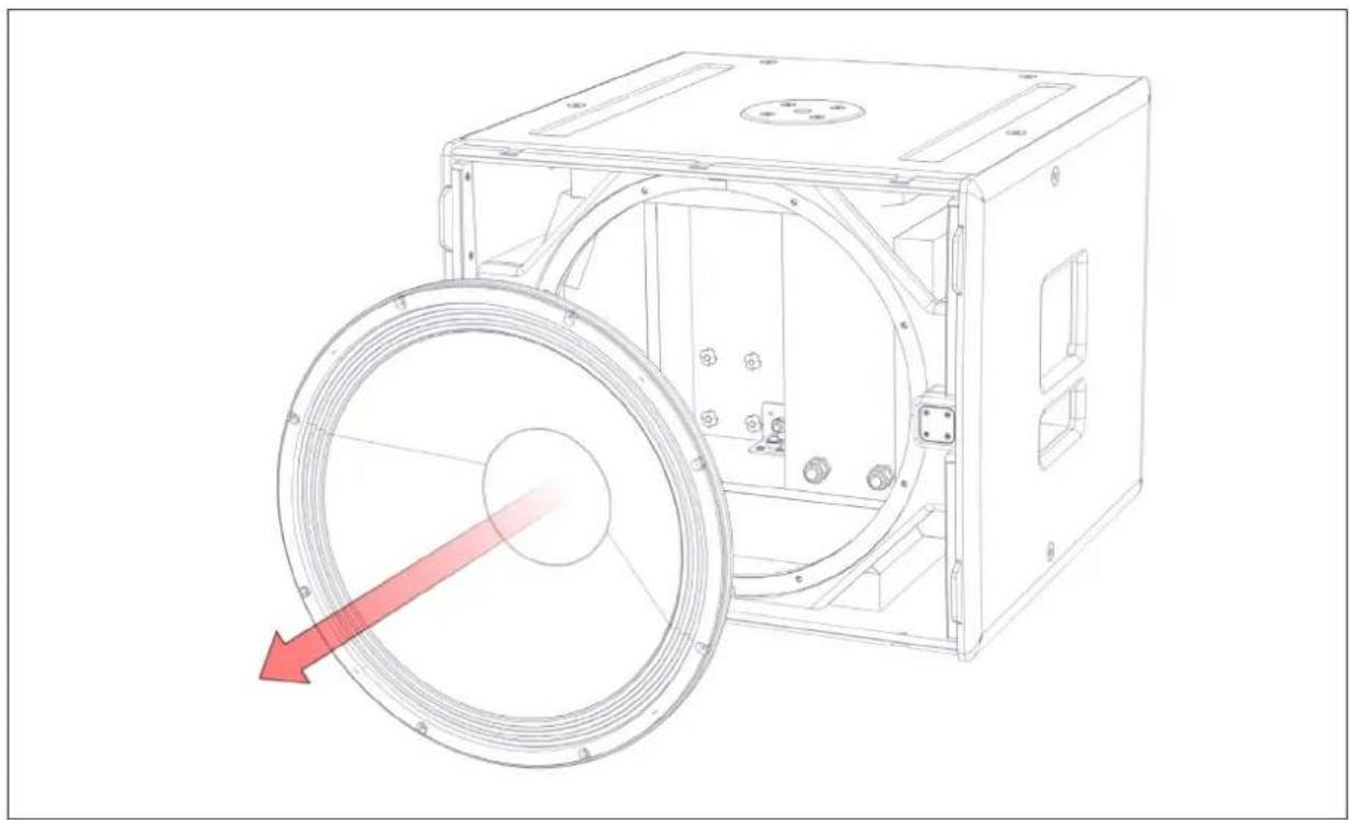 Martin Audio WPC - SX118 Subwoofer - Replacing the Drive Unit - 4