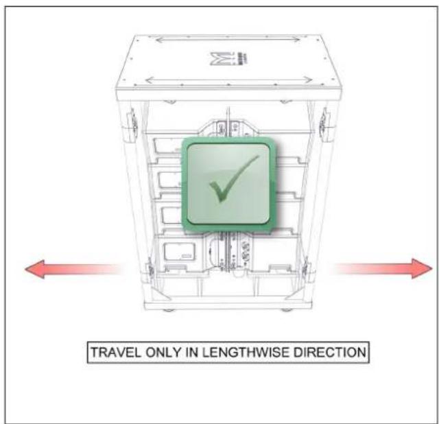 TRAVEL ONLY IN LENGTHWISE DIRECTION