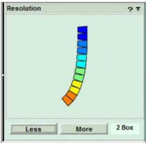 Resolution ? ? Less More 2 Box