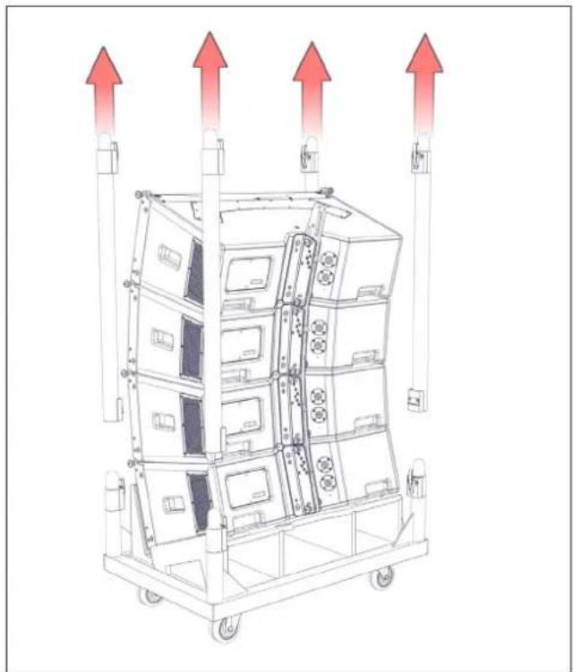 Martin Audio WPC - IMPORTANT SAFETY NOTE - 19