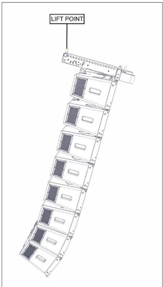 LIFT POINT