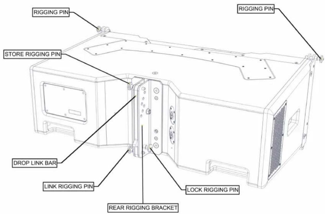 RIGGING PIN STORE RIGGING PIN DROP LINK BAR LINK RIGGING PIN LOCK RIGGING PIN REAR RIGGING BRACKET RIGGING PIN