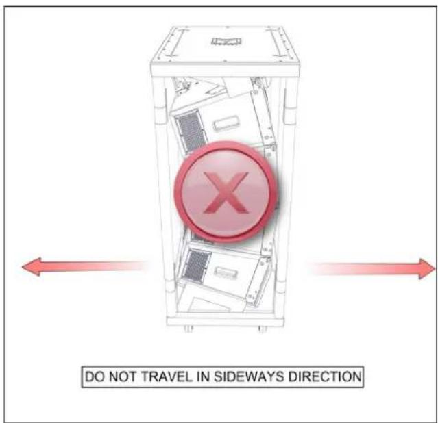 DO NOT TRAVEL IN SIDEWAYS DIRECTION