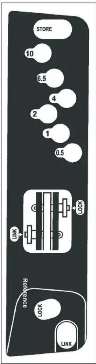 STORE 10 6.5 4 2 1 0.5 LOCK LINK Reference XCO1 LINK