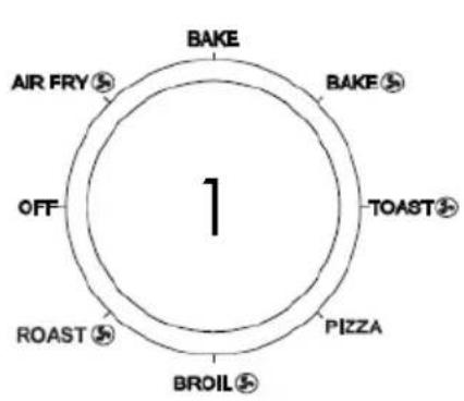 graph TD A["1"] --> B["BAKE"] A --> C["TOAST"] A --> D["PIZZA"] A --> E["ROAST"] A --> F["ROBIL"] A --> G["AIR FRY"] A --> H["OFF"]