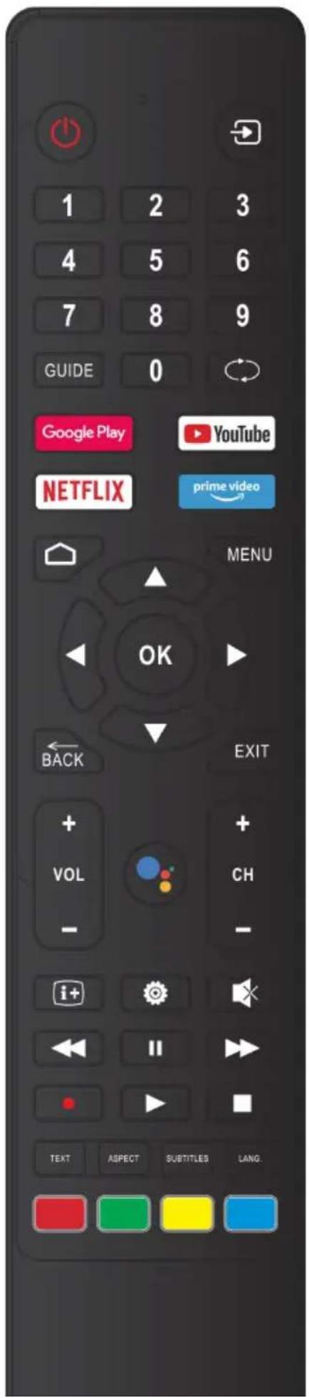 1 2 3 4 5 6 7 8 9 GUIDE 0 Google Play YouTube NETFLIX prime video MENU OK ← BACK EXIT + VOL + CH - - - - i+ 📋 × ← ← II → • ▶ ■ TEXT ASPECT SUBTITLES LANG.