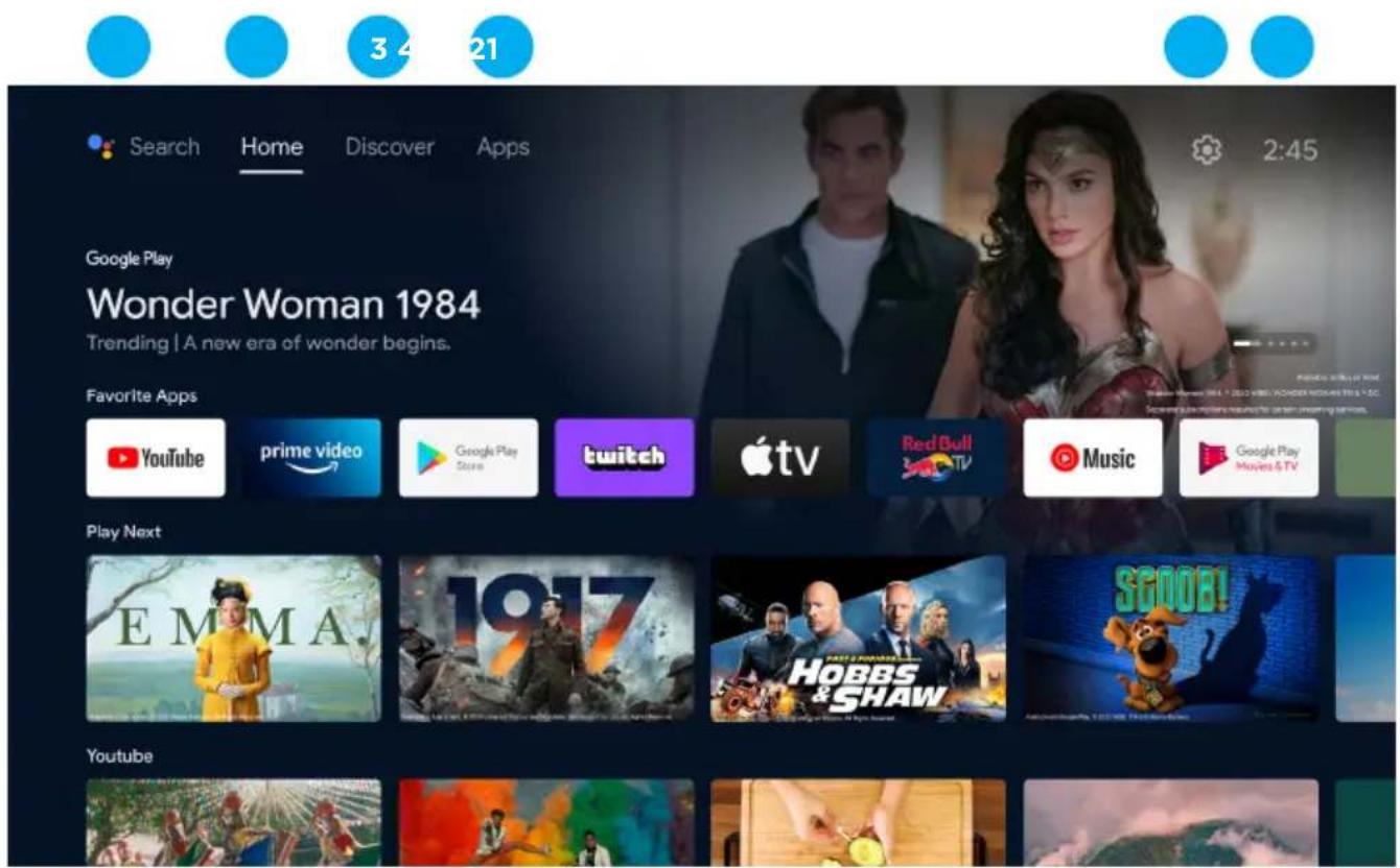 3 4 21 Search Home Discover Apps Google Play Wonder Woman 1984 Trending | A new era of wonder begins. Favorite Apps YouTube prime video Google Play Store twitch Apple TV Red Bull TV Music Google Play Movies & TV Play Next EMMA 1917 HOBBS & SHAW SCOBE! Youtube