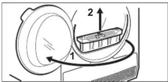 Diagram showing a device with labeled components and directional arrows, including parts numbered 1 and 2.