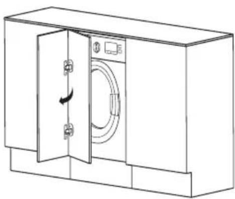 FAGOR 3FE-7414IT - ■ Preparation and assembly of the door - 2