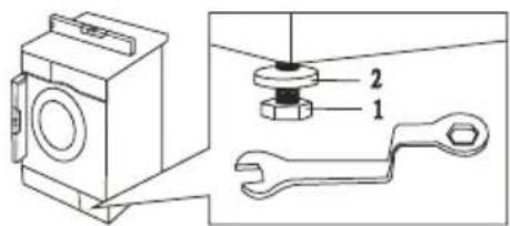 Technical diagram showing a washing machine with labeled parts 1 and 2, including a wrench and nut assembly.