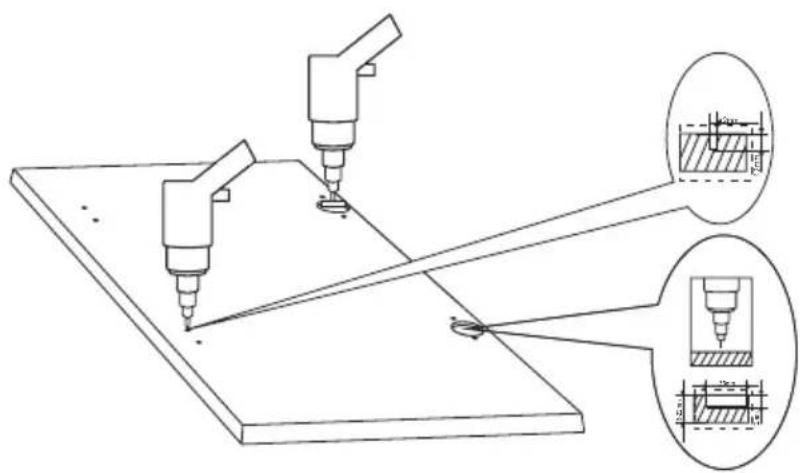 Technical diagram showing two precision machining processes with magnified cross-sections highlighting detailed dimensions.