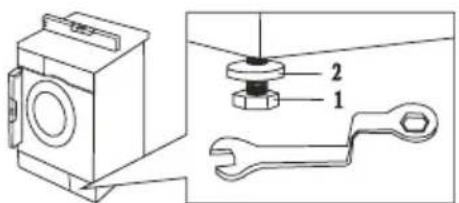 Technical diagram showing a washing machine with labeled parts 1 and 2, including a wrench and nut assembly.