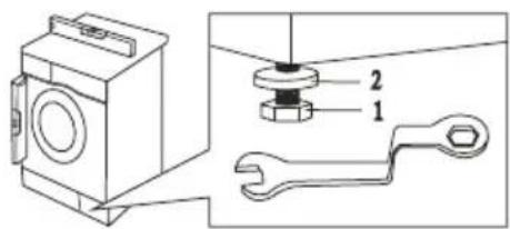 Technical diagram showing a washing machine with labeled parts 1 and 2, including a wrench and nut assembly.