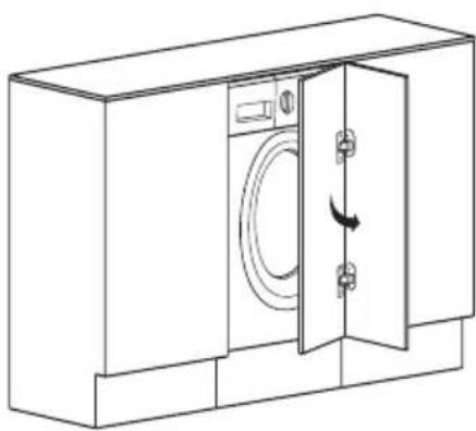 FAGOR 3FE-7414IT - ■ Preparation and assembly of the door - 1