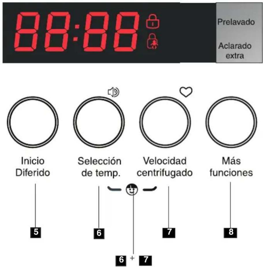 88:88 Prelavado Aclarado extra Inicio Diferido Selección de temp. Velocidad centrífugado Más funciones 5 6 7 8 6 + 7