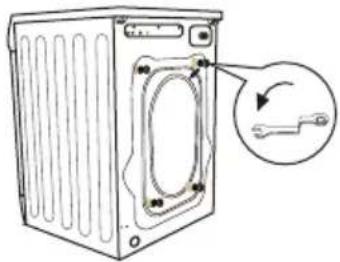Diagram of a washing machine with labeled components and a magnified view showing a wrench tool.