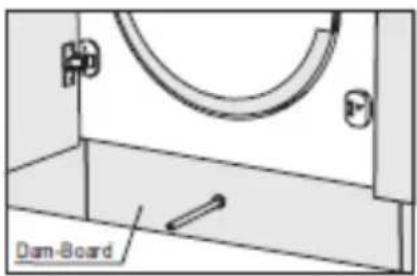 Dam-Board