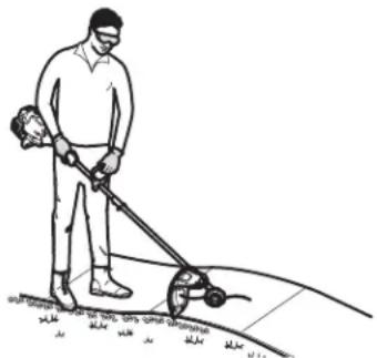 TROY-BILT TB25SH - Maintaining the Trimming Line - 1