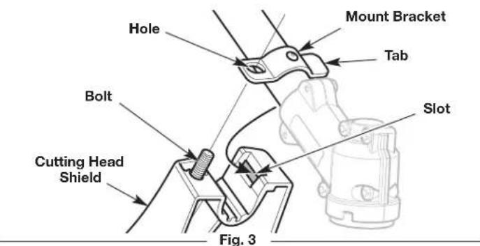 Hole Mount Bracket Tab Bolt Cutting Head Shield Slot Fig. 3