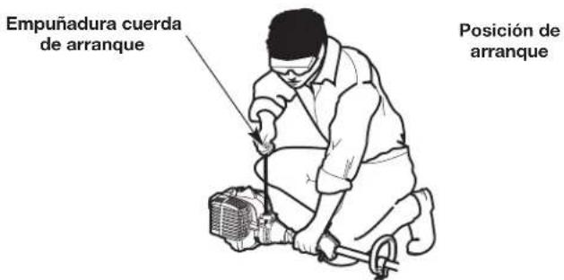 Empuñadura cuerda de arranque Posición de arranque