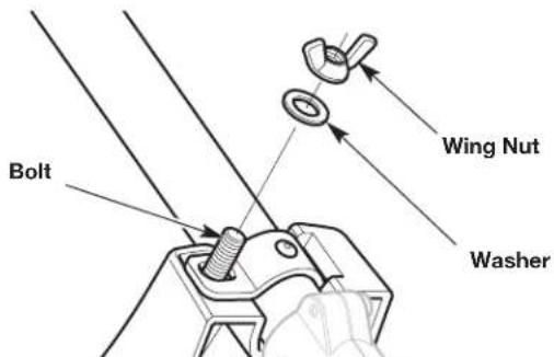 Bolt Wing Nut Washer