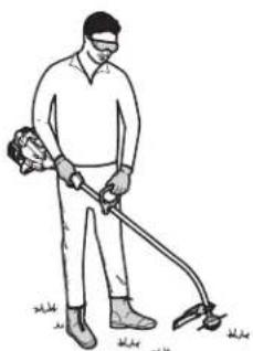 TROY-BILT TB25SH - HOLDING THE UNIT - 3