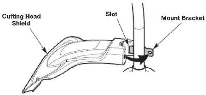 Cutting Head Shield Slot Mount Bracket
