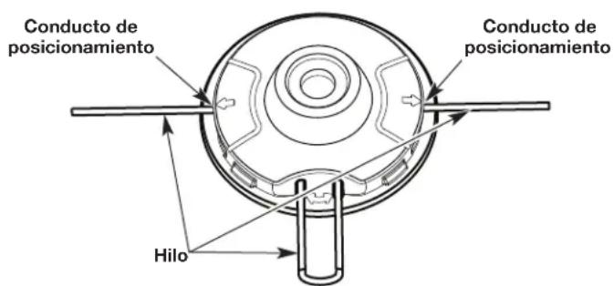 Conducto de posicionamiento Conducto de posicionamiento Hilo