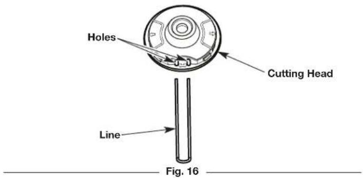 Holes Cutting Head Line Fig. 16