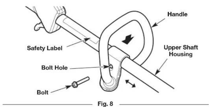 Safety Label Bolt Hole Bolt Handle Upper Shaft Housing Fig. 8