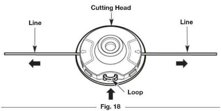 Cutting Head Line Line Loop Fig. 18