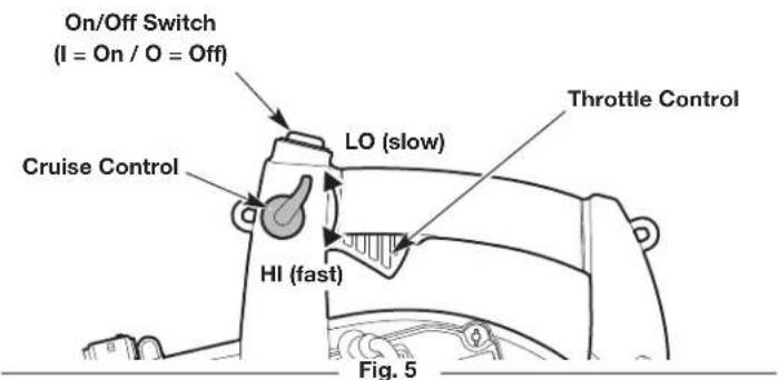 On/Off Switch (I = On / O = Off) Cruise Control LO (slow) Throttle Control HI (fast) Fig. 5